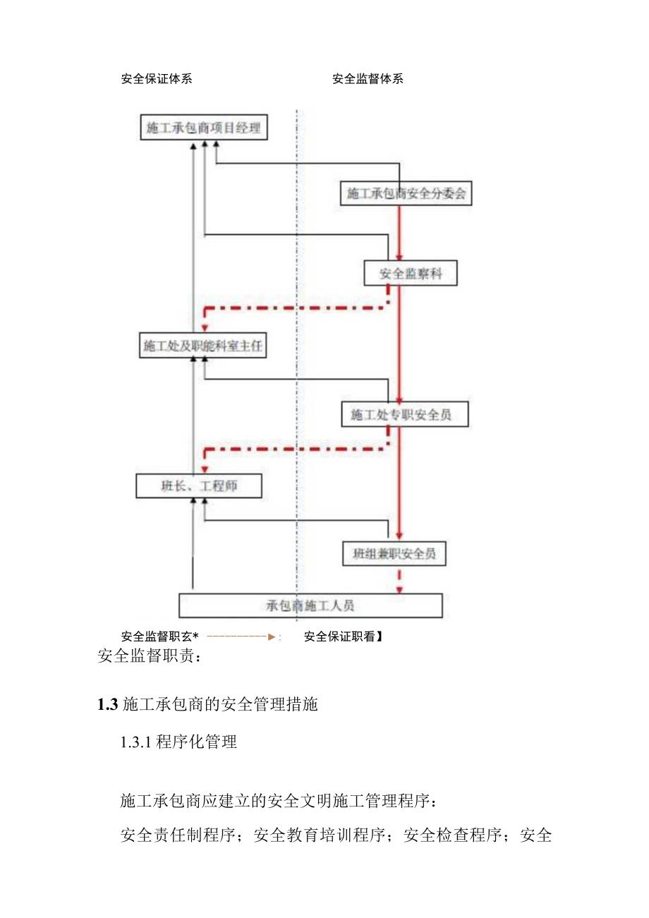 背压机热电联产新建工程EPC总承包施工安全生产技术组织措施.docx_第3页