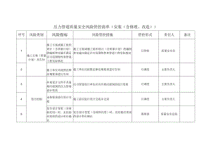 压力管道质量安全风险管控清单（安装（含修理、改造））.docx