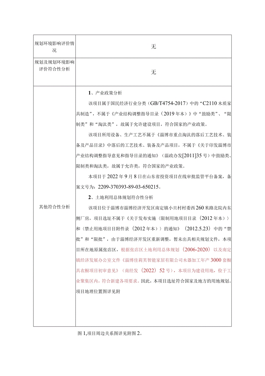 木器加工年产3000套橱具衣橱项目环境影响评价报告书.docx_第3页