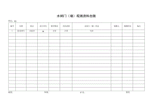 水闸门（墙）观测资料台账.docx