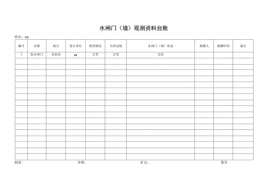 水闸门（墙）观测资料台账.docx_第1页