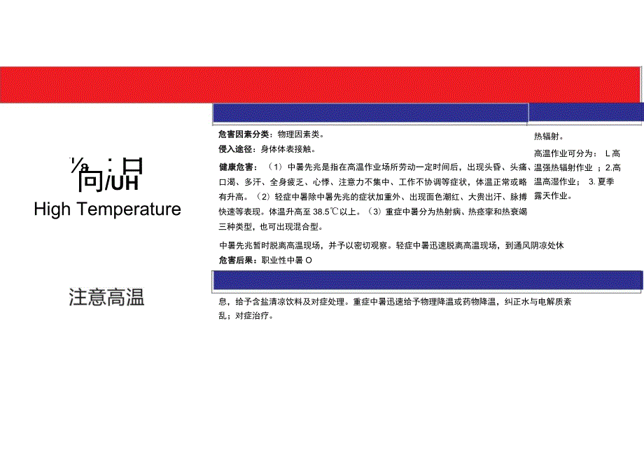 全套职业病危害告知卡范本.docx_第3页