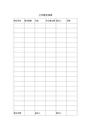 【员工主动离职-工作交接】工作移交清单.docx