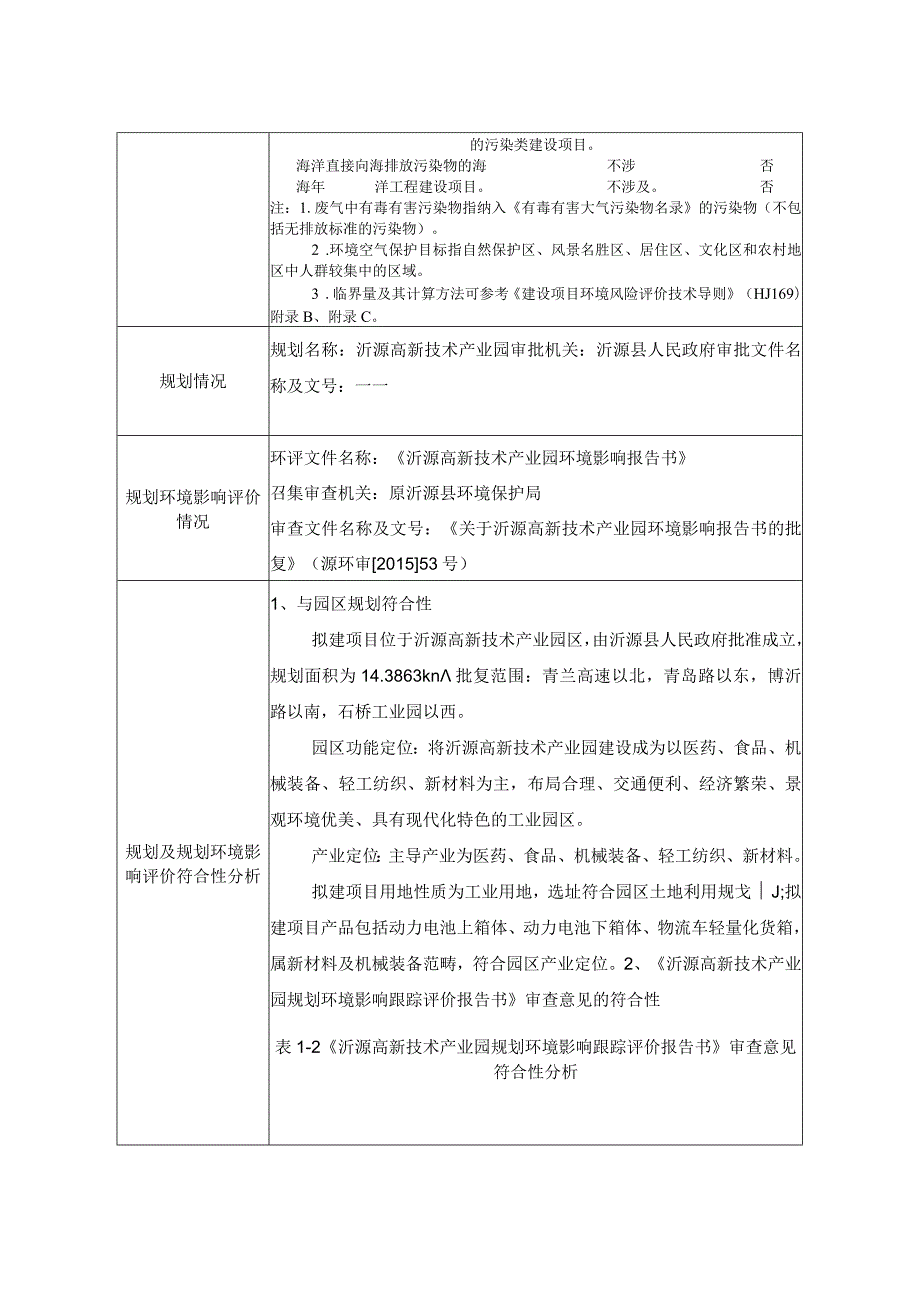 高性能复合材料动力电池箱体生产项目环境影响评价报告书.docx_第2页