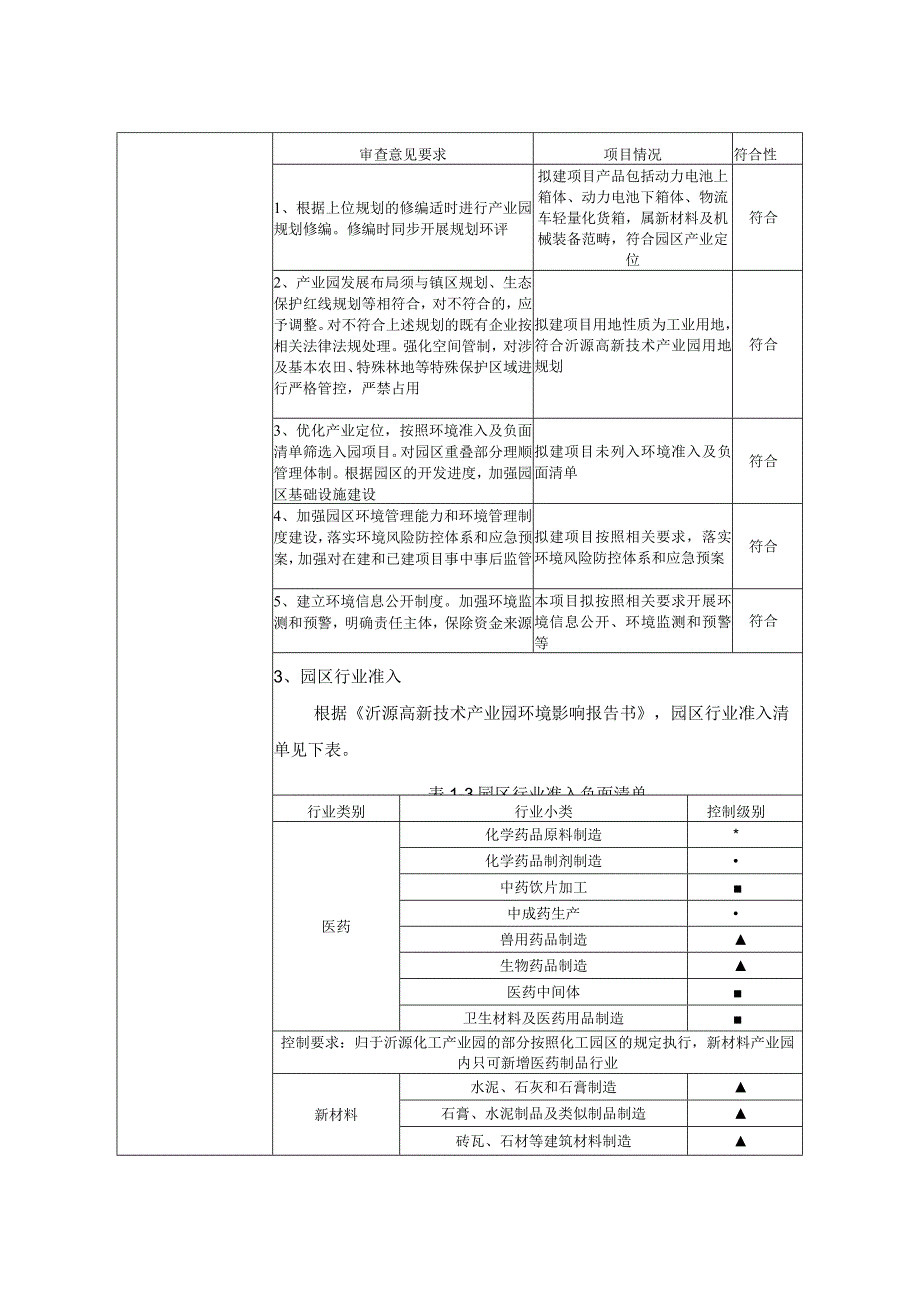 高性能复合材料动力电池箱体生产项目环境影响评价报告书.docx_第3页