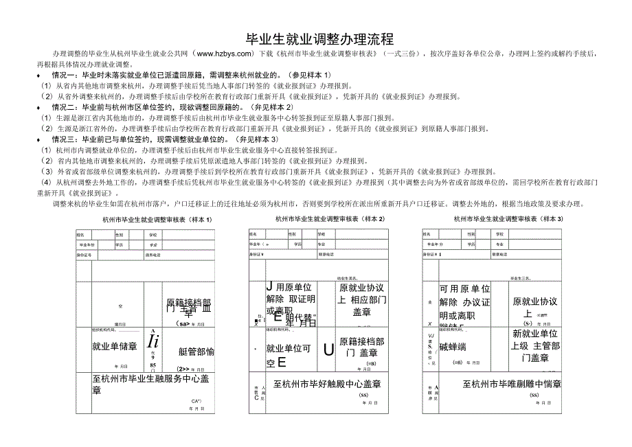 杭州市毕业生就业服务中心毕业生就业服务指南.docx_第3页