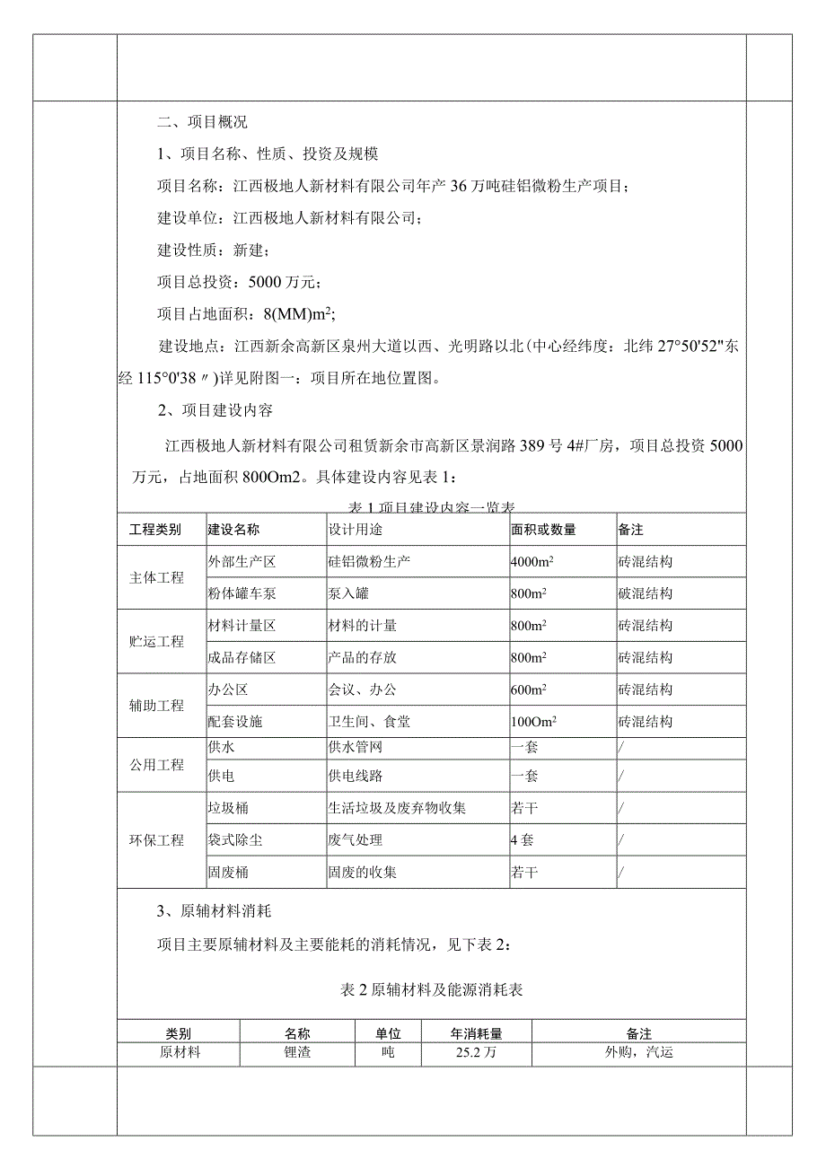 年产36万吨硅铝微粉生产项目环境影响评价报告.docx_第3页