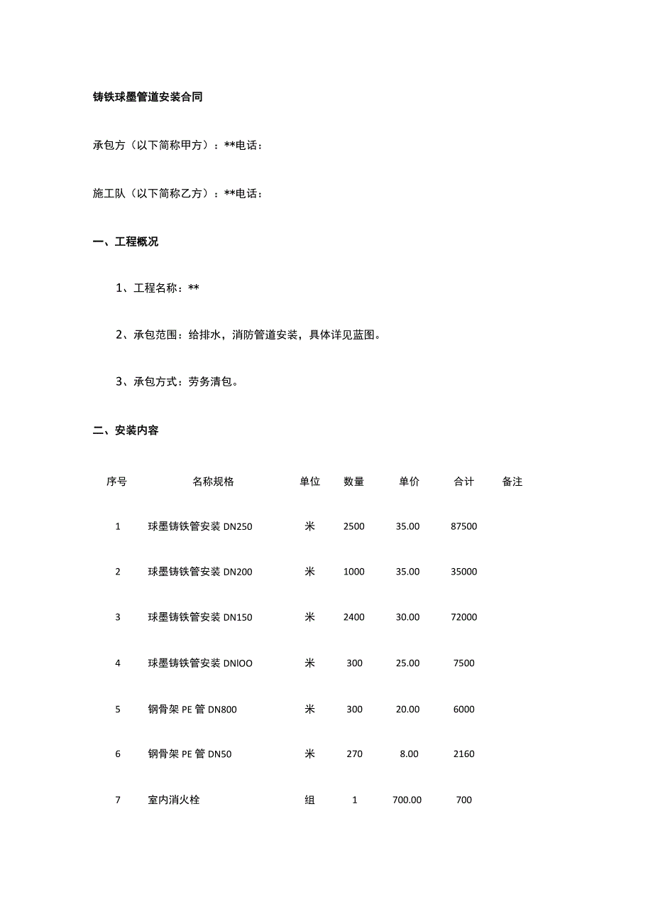 铸铁球墨管道安装合同 标准版 模板.docx_第1页