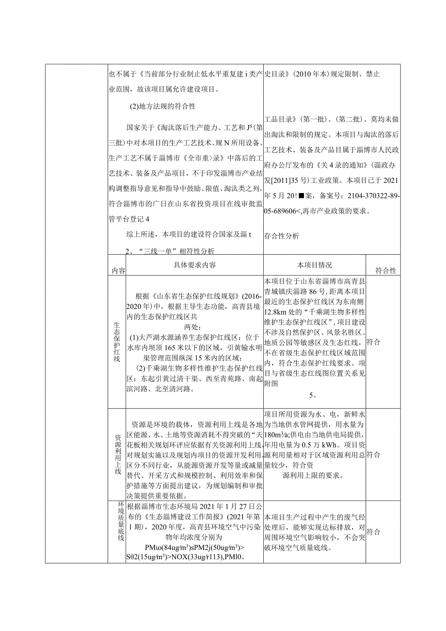 年产700万个工艺品铁架及汽车刷外包装项目环境影响评价报告书.docx_第3页