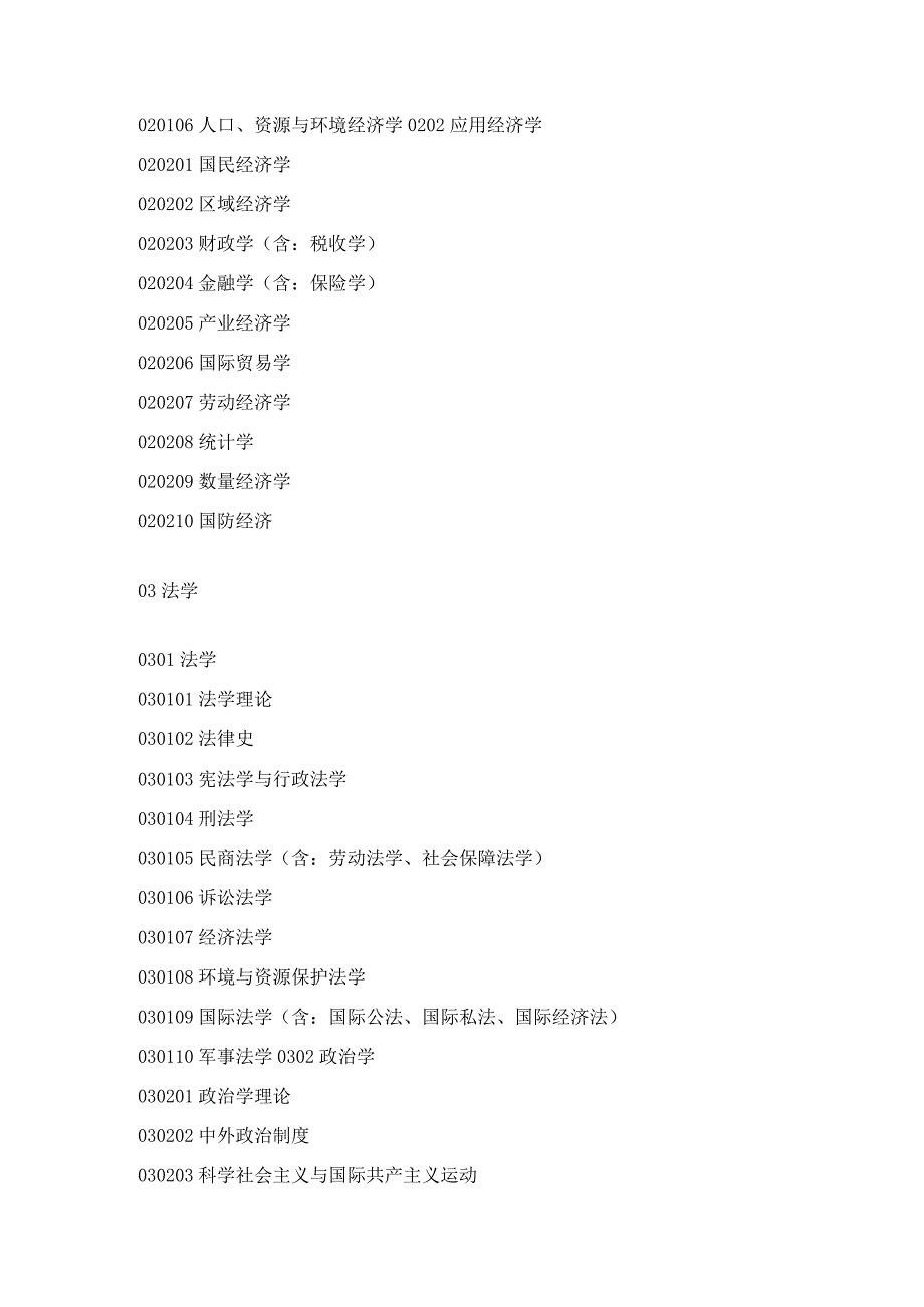 授予博士、硕士学位和培养研究生的学科、专业目录》1997年颁布.docx_第3页