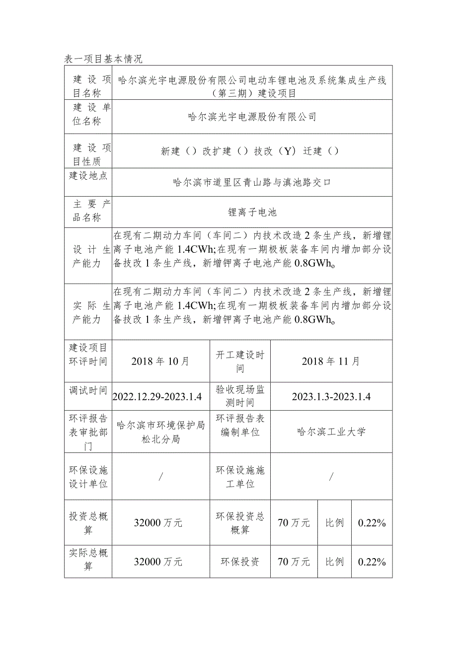 电动车锂电池及系统集成生产线建设竣工环境保护验收监测报告表项目环境影响评价报告书.docx_第3页