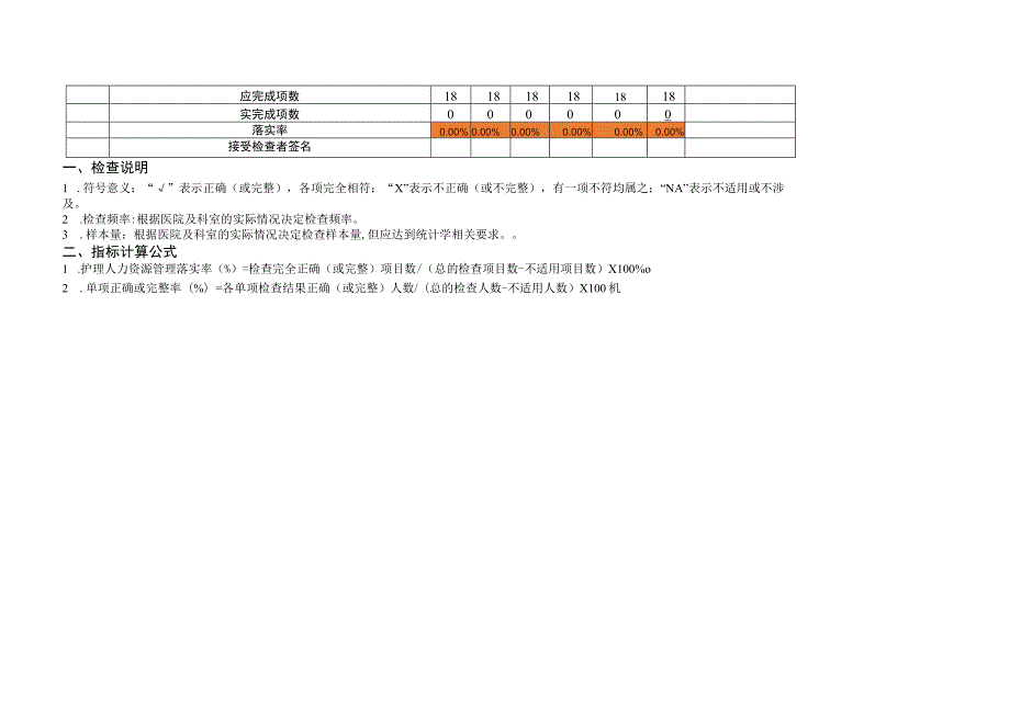 护理人力资源管理质量评价标准.docx_第2页