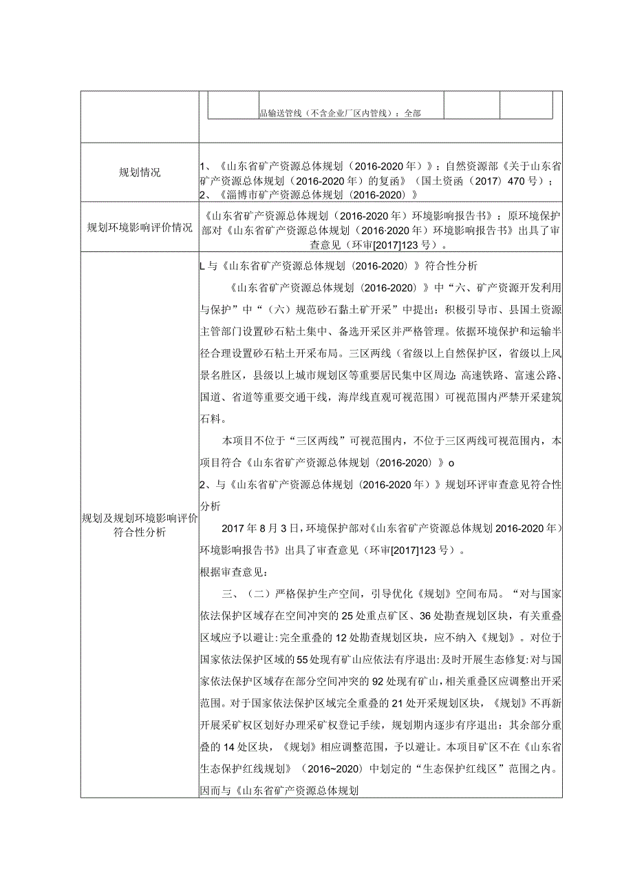 年产500万吨建筑石料用灰岩项目环境影响评价报告书.docx_第3页