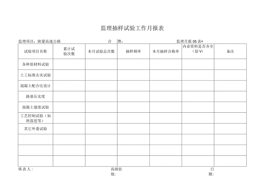 月报05表 监理抽样试验工作月报表工程文档范本.docx_第1页