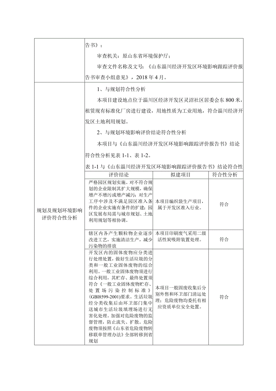 年产1000万件塑料包装编织袋项目环境影响评价报告书.docx_第3页