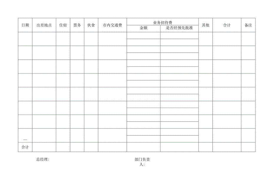 差旅费用明细表.docx_第2页