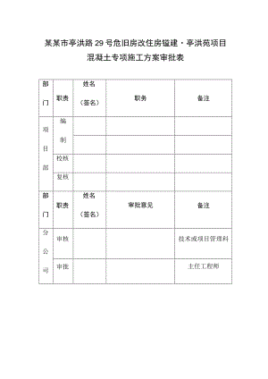 房建项目混凝土施工方案.docx