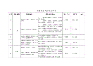 场车安全风险管控清单.docx