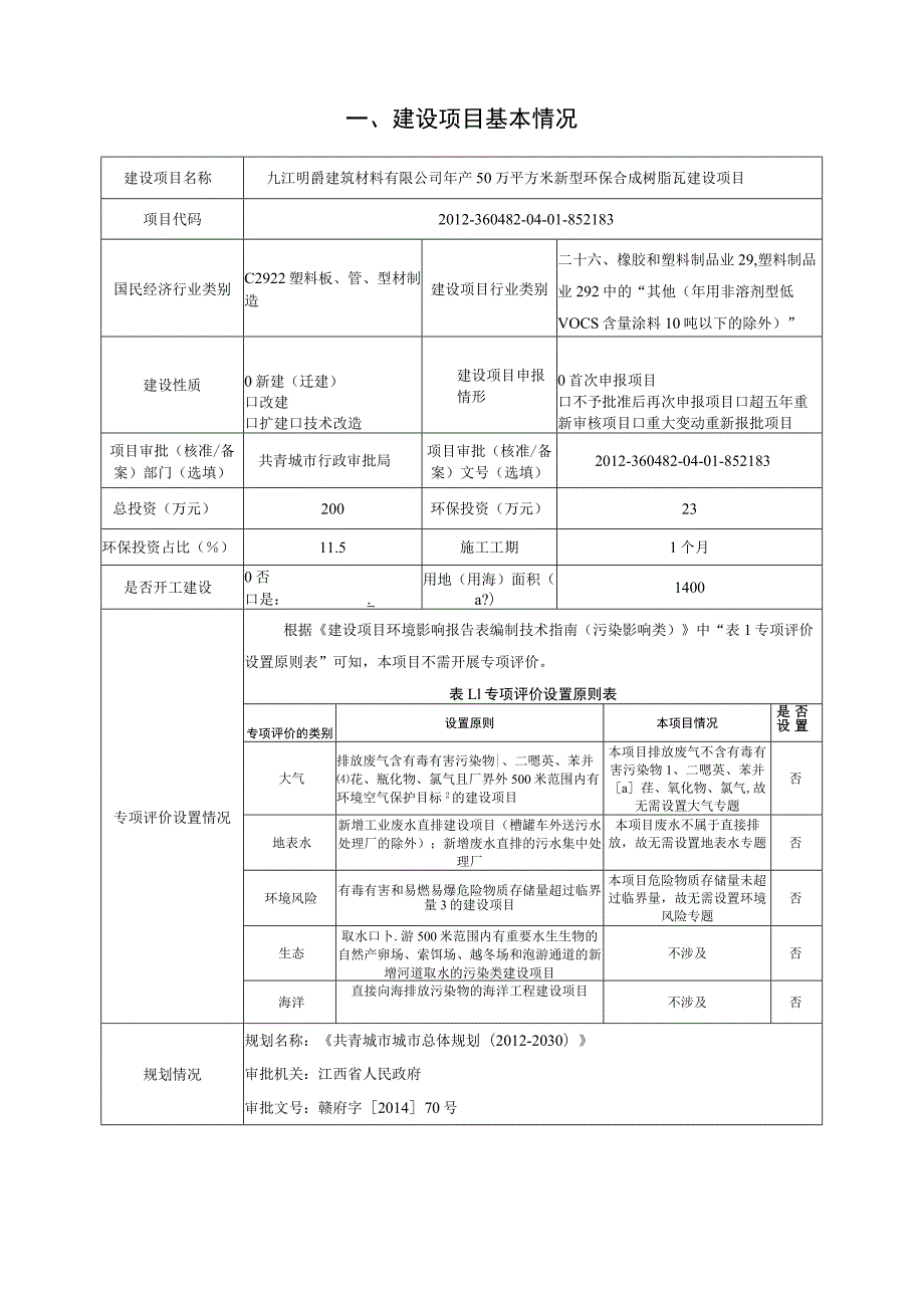 年产50万平方米新型环保合成树脂瓦建设项目环境影响评价报告.docx_第2页