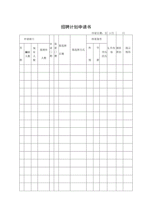 招聘计划申请书.docx