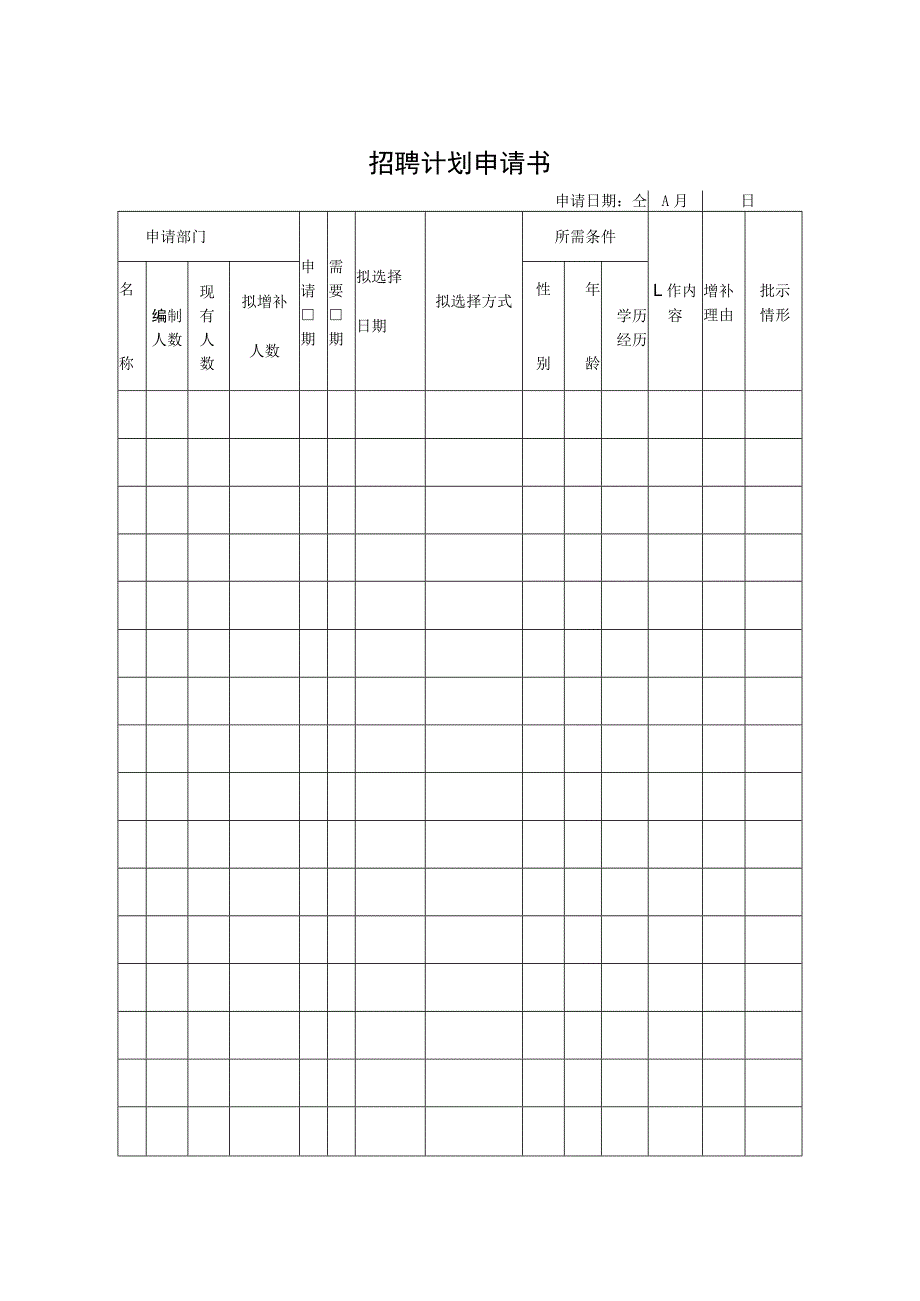 招聘计划申请书.docx_第1页