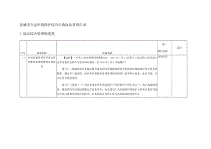 盐城市生态环境保护综合行政执法事项目录.docx