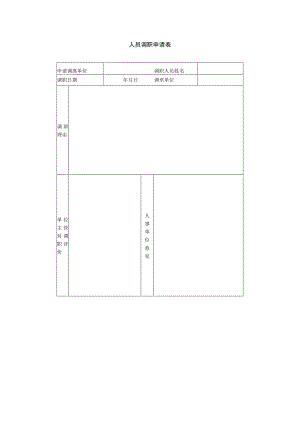 员工调动-调动申请07人员调职申请表.docx