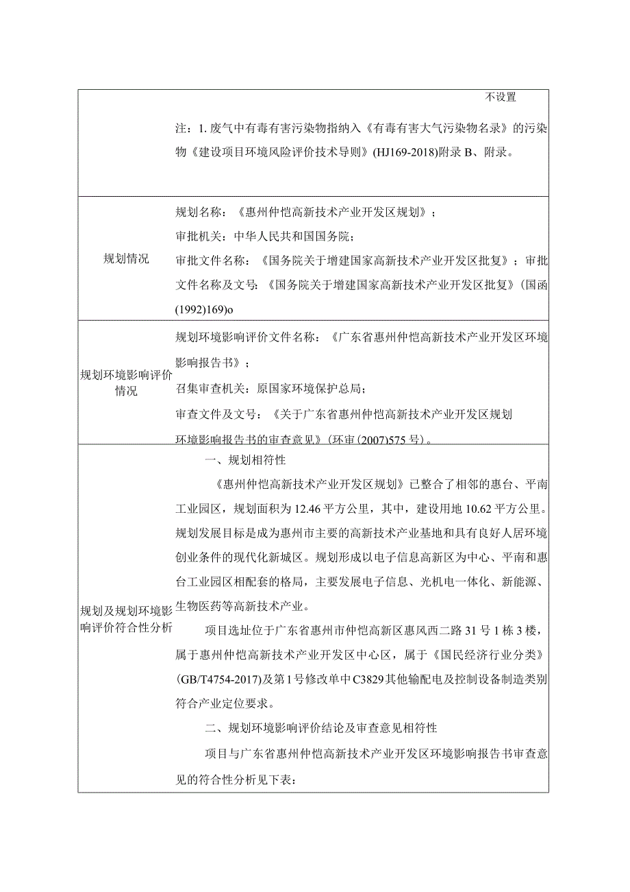 年生产充电桩模块15万 PCS交流桩7.5 万 PCS PCBA组装150万PCS建设项目环评报告表.docx_第3页