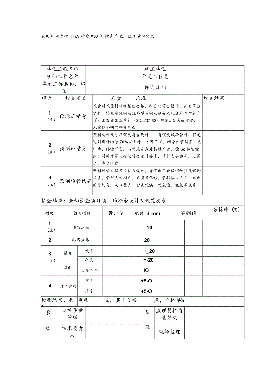 农田水利渡槽（10＜跨度＜30m）槽身单元工程质量评定表.docx_第1页