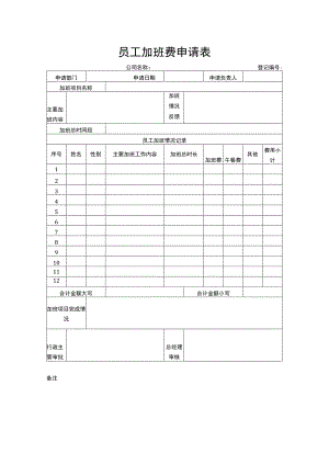 员工加班费申请表.docx