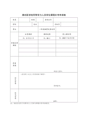 潍坊医学院同等学力人员学位课程补考申请表.docx