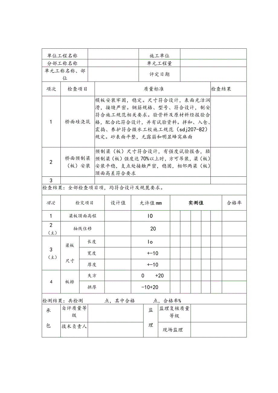 农田水利工程桥梁（10m＜跨度＜20m）上部结构单元工程质量评定表.docx_第1页