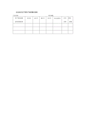 企业安全生产竞争产品质量比较表.docx