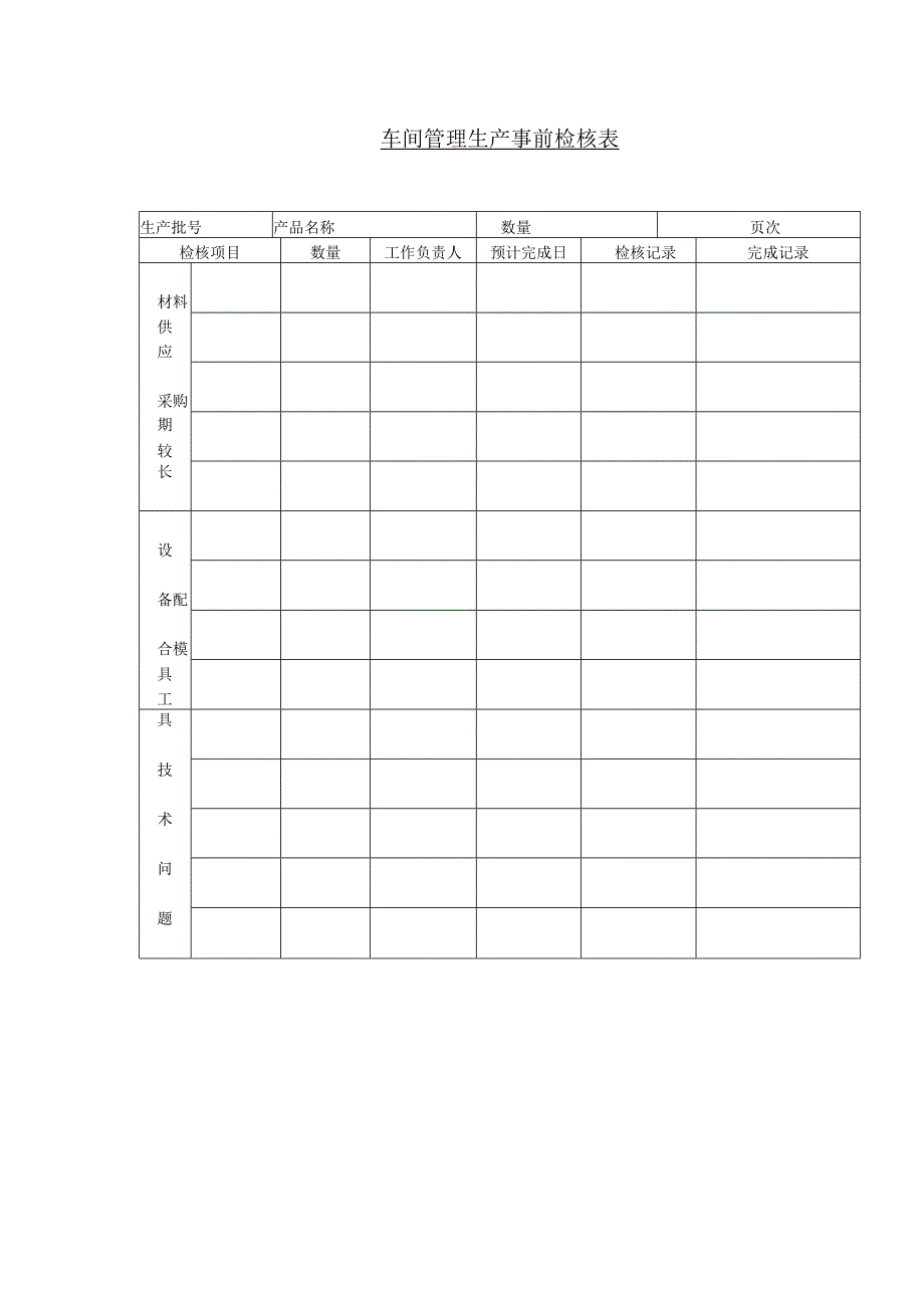 车间管理生产事前检核表.docx_第1页