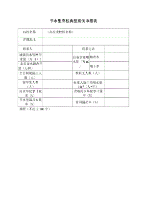 节水型高校典型案例申报表.docx