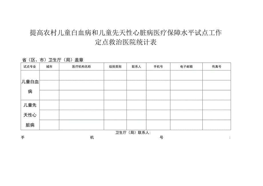 提高农村儿童白血病和儿童先天性心脏病医疗保障水平试点工作定点救治医院统计表.docx_第1页