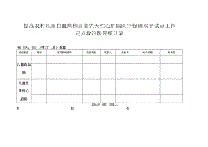 提高农村儿童白血病和儿童先天性心脏病医疗保障水平试点工作定点救治医院统计表.docx