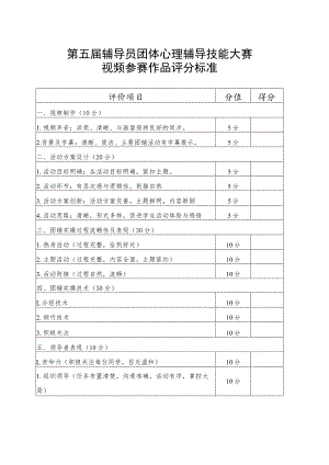 第五届辅导员团体心理辅导技能大赛视频参赛作品评分标准.docx