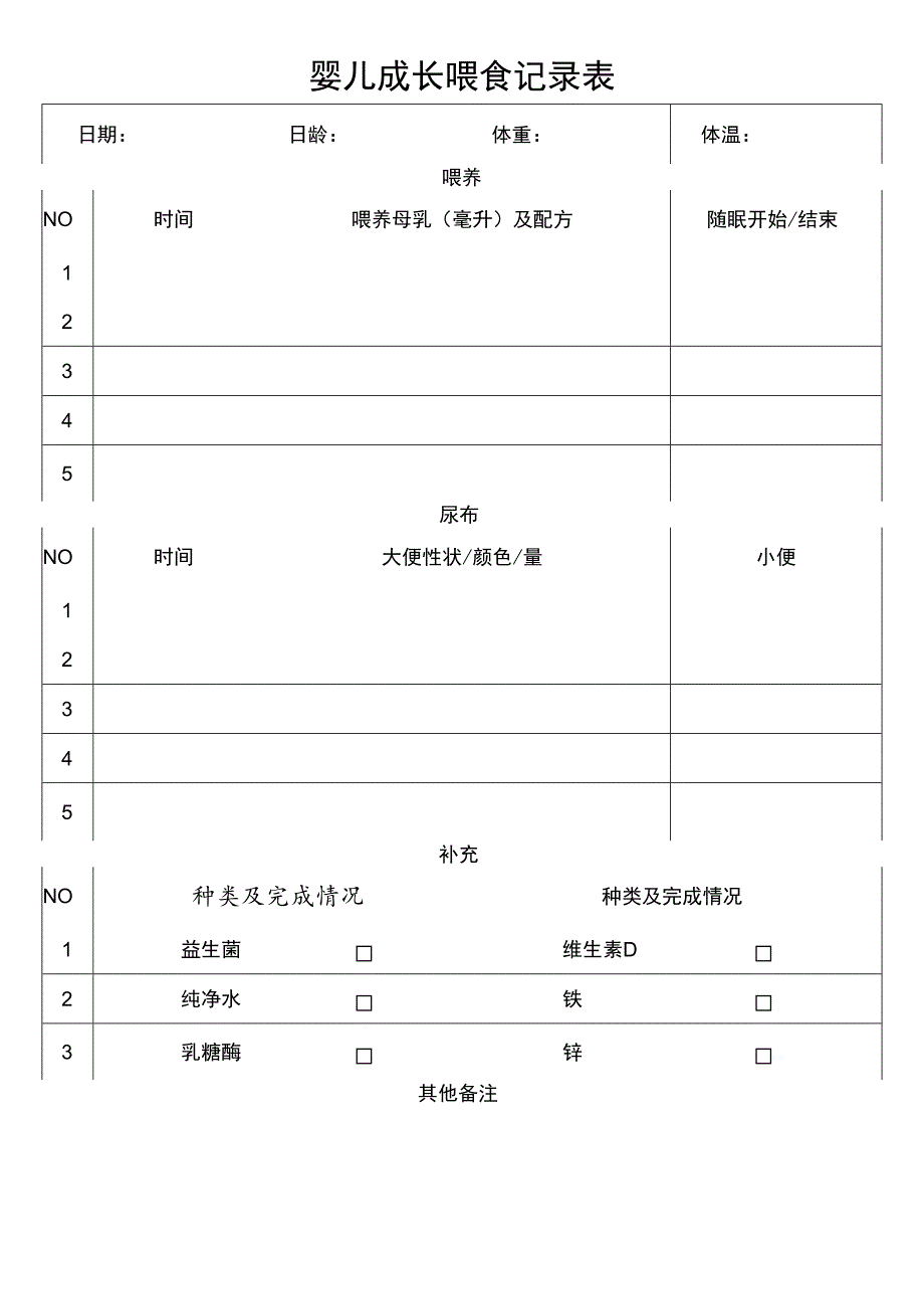 宝宝婴儿成长喂食记录表.docx_第1页