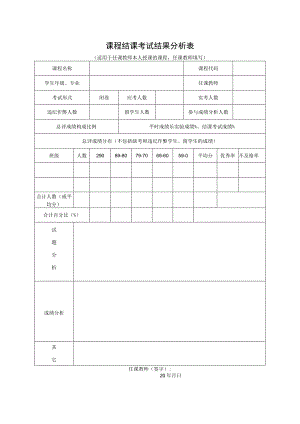 课程结课考试结果分析表.docx