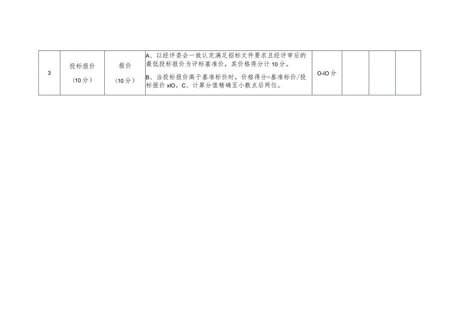 综合评分量化评分表.docx_第2页