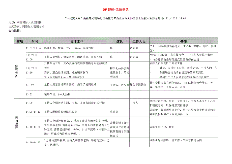 医美会销活动名媛盛典执行方案.docx_第1页