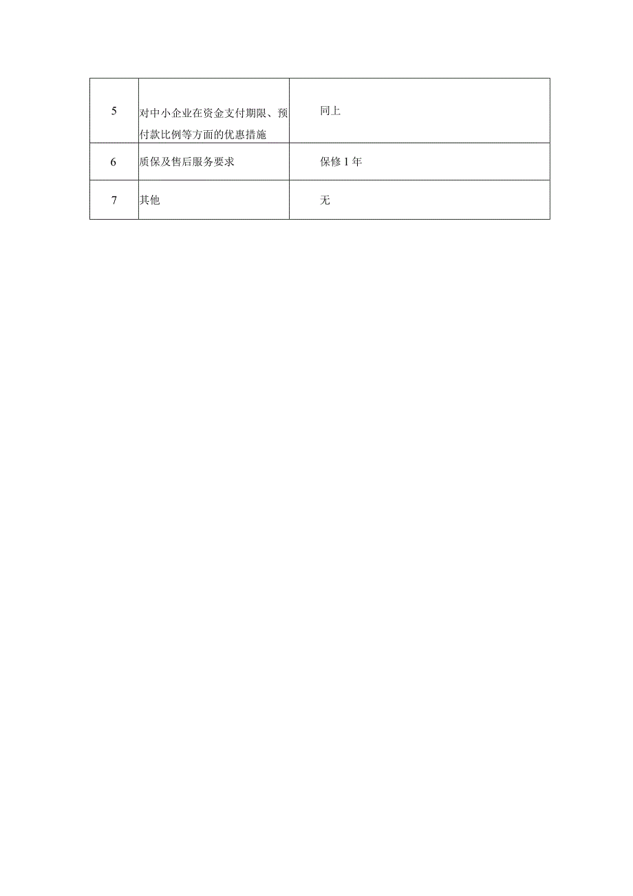 第四章采购项目技术、商务及其他要求.docx_第3页