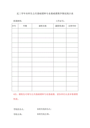 近三学年本科生公共基础课和专业基础课教学情况统计表.docx