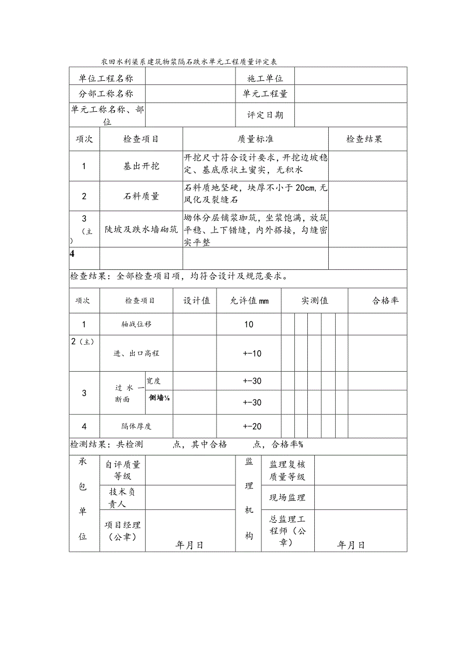 农田水利渠系建筑物浆砌石跌水单元工程质量评定表.docx_第1页