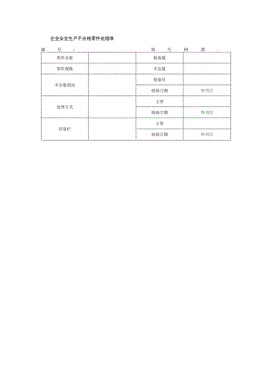 企业安全生产不合格零件处理单.docx