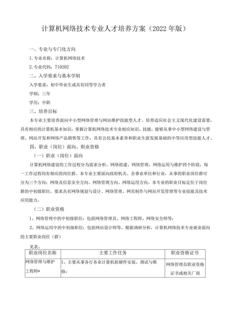 计算机网络技术专业人才培养方案（2022年版）.docx_第1页