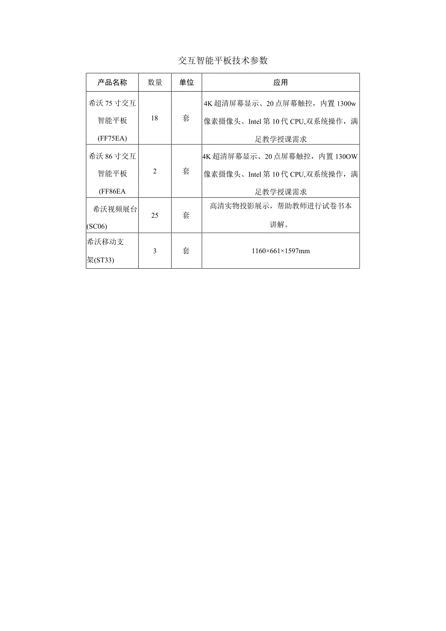 应用交互智能平板技术参数.docx_第1页