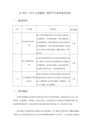 XX学院“1974五育融通”德育平台系统建设意见.docx