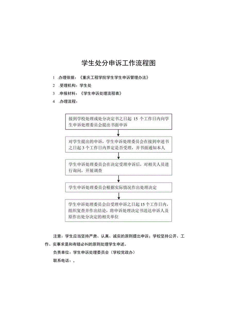 学生处分申诉工作流程图.docx_第1页